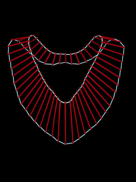 Cowl Collar
